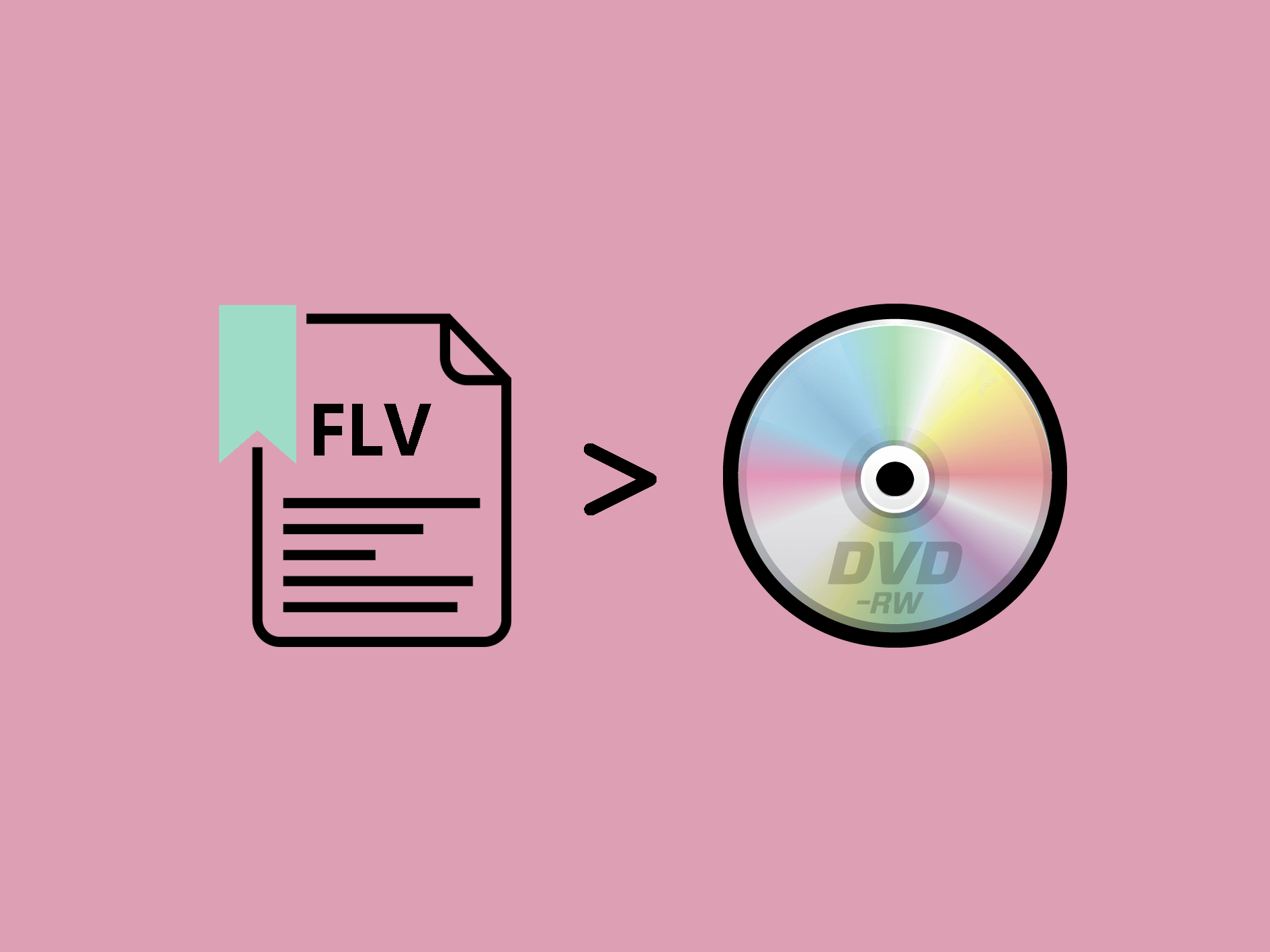 FLVファイルをDVD