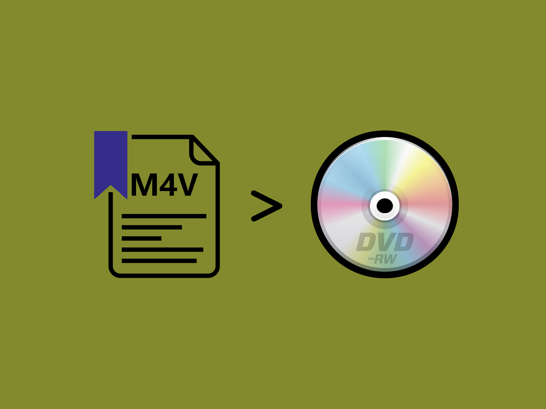 m4vをDVDに書き込む